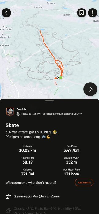Karta över en skidtur på 10,02 km nära Borlänge med statistik som medelhastighet, kaloriförbrukning, puls och väderinfo.