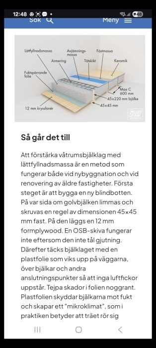 En skiss över golvkonstruktion med delarna lättfyllnadsmassa, armering, avjämningsmassa, tätskikt, och keramik. Konstruktionen har bjälkar och folie.