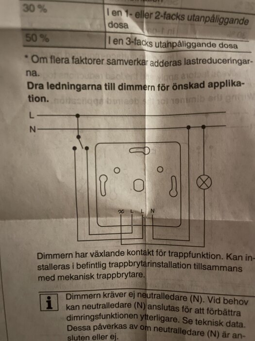 Instruktionsbild för installation av dimmer med växlingskontakt. Visar ledningsdragning och text om dimmers funktion och neutralledaranslutning.