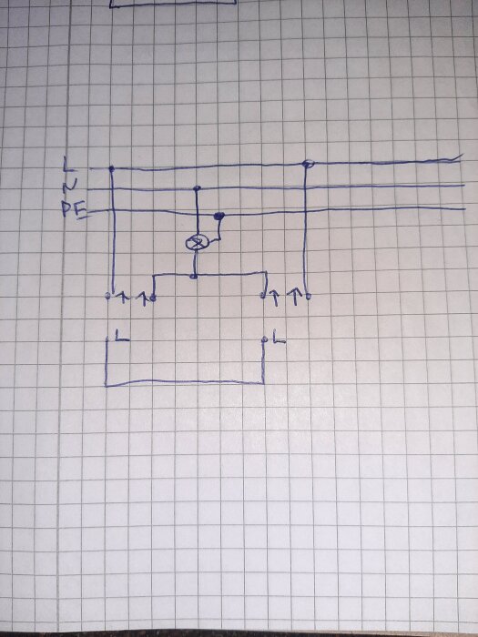 Handritat elektriskt kopplingsschema med linjer och symboler, visar ledningar och komponenter som kopplar samman, markerade med L, N, PE.