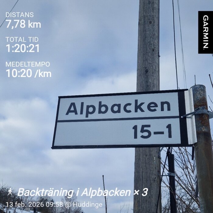 Skylt vid Alpbacken med texten "Alpbacken 15-1". Text på bilden visar löparstatistik. Bakgrunden är molnig himmel och en kraftstolpe.
