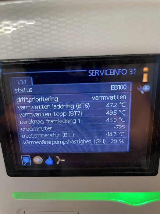 Skärm med servicemeny för värmesystem, visar temperaturer och status inklusive varmvatten, beräknad framledning och värmepumpshastighet.