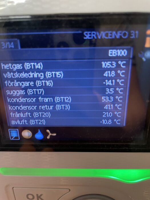 Display med servicemeny för värmepump, visar temperaturer som hetgas, vätskeledning och förångare i grader Celsius.