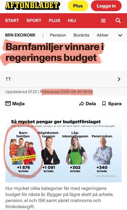 Rubrik: Barnfamiljer vinnare i regeringens budget, visar olika belopp per månad som olika grupper tjänar på budgetförslaget, med barnfamiljer i topp.