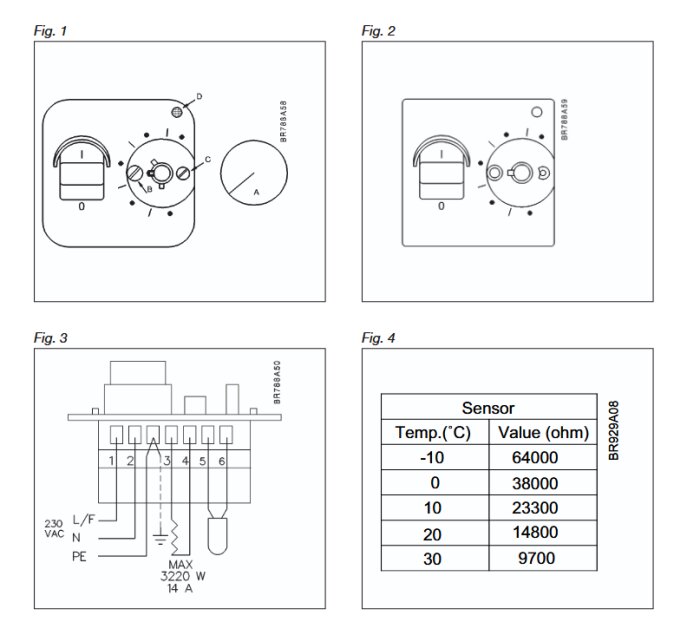 Fyra diagram som visar installation och inställningar av en termostat, inklusive temperatursensorvärden i ohm vid olika temperaturer.
