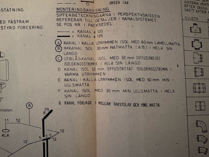 Ritning över ventilationskanaler med monteringsinstruktioner och isolering för frånluftsvärmepump i villa, med fokus på utblåskanal och isoleringsstrumpa.