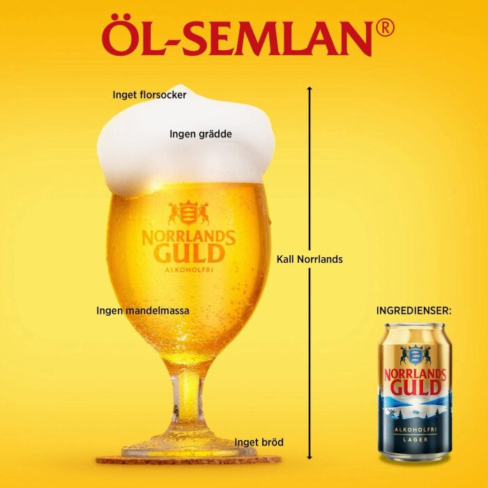 Glas med skum på toppen, text "Öl-semlan". Öl av märket Norrlands Guld utan semlaingredienser. Burk bredvid. Gul bakgrund.