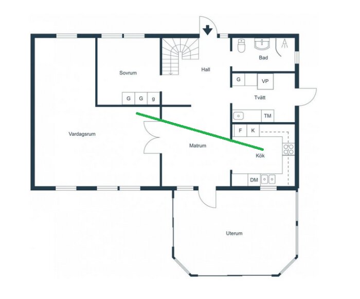 Planskiss av hus där en grön linje markerar planerat avlopp och elarbete från kök till annan del av bostaden.