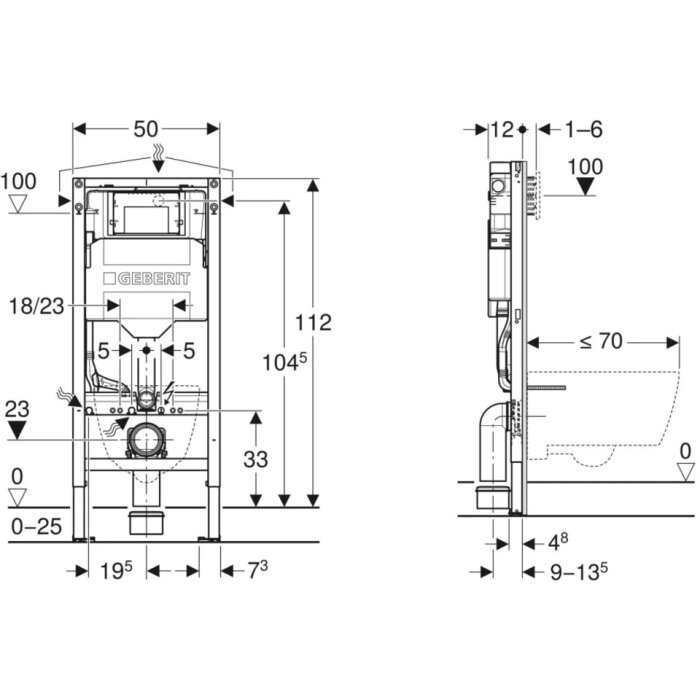 Diagram över en vägghängd toalett och cistern från Geberit, visande mått och avstånd. 70 mm avstånd till vägg, installationen visas både framifrån och från sidan.