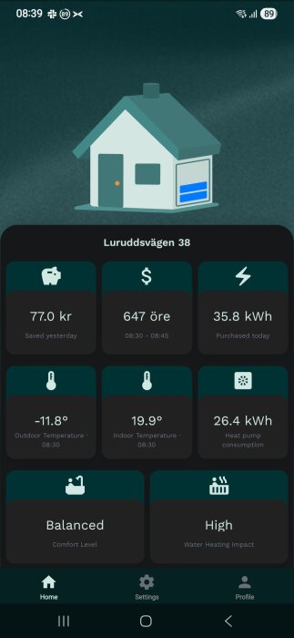 Hus med energibesparingsdata: 77 kr sparat, 35,8 kWh köpt, utetemperatur -11,8°C, innetemperatur 19,9°C, värmepump 26,4 kWh. Komfort: balanserad.