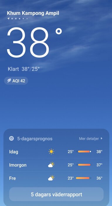 Väderrapport för Khum Kampong Ampil. Temperaturen är 38°C, klart väder. Prognos: Idag 38°C, Imorgon 37°C, Fredag 36°C. AQI är 42.