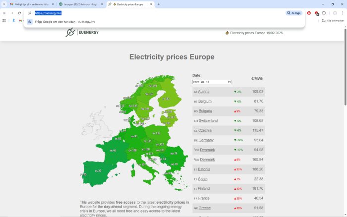 Karta som visar elpriser i Europa den 19 februari 2026, med högre priser i Baltikum, Finland och Sverige.