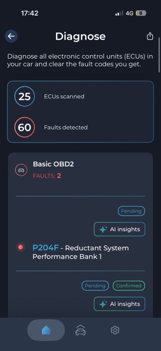 Diagnosskärm för bil, 25 ECUs skannade, 60 fel upptäckta, med kod P204F - Reductant System Performance Bank 1 listad som fel.