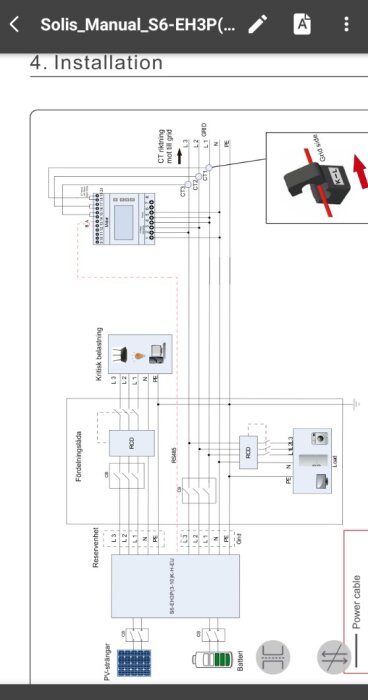 Diagram över elinstallation för solcellssystem med ledningar och komponenter, inklusive strömbrytare och batteri, som beskriver inkoppling mot elnätet.