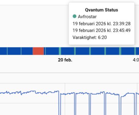 Diagram över avfrostningsstatus och fläkttider, specificerar att avfrostning sker den 19 februari 2026 kl. 23:39-23:45 med en varaktighet på 6 minuter 20 sekunder.
