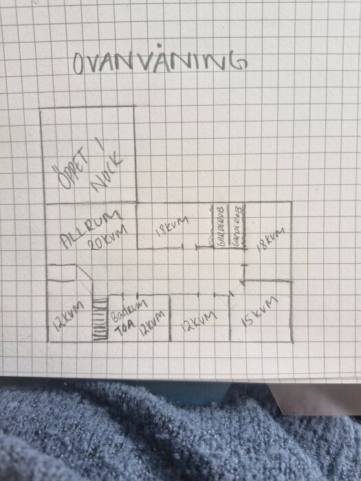 Ritning av en övervåning på rutigt papper, med markerade rum inklusive allrum, sovrum och badrum, samt angivna kvadratmetermått.