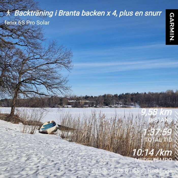 Snötäckt landskap med en båt vid strandkanten, träd utan löv och en frusen sjö i bakgrunden. Garmin-logotyp och träningsdata är överlagrade.