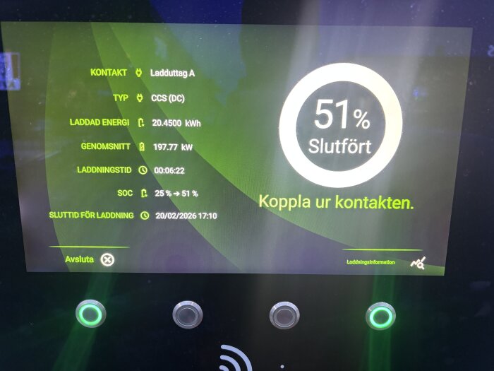Laddningsstationens skärm visar 51% laddning, 20.4500 kWh energi, 197.77 kW genomsnittlig effekt, och meddelandet "Koppla ur kontakten.