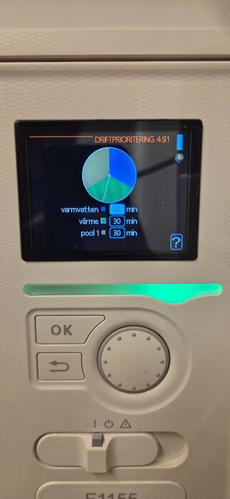 Kontrollpanel för energidistribution med diagram som visar 30 min prioritering för varmvatten, värme och pool 1. Knapp för OK och menyval synliga.
