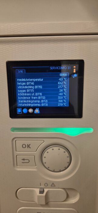 Display med serviceinformation om temperaturer i värmepump, inklusive medeltemperatur och kondensortemperatur. Knappar för navigering och justering.