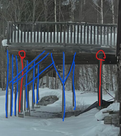 Förstärkt altan med snölast, ursprungliga bärlinor i rött, tillagda stolpar och stag markerade i blått.
