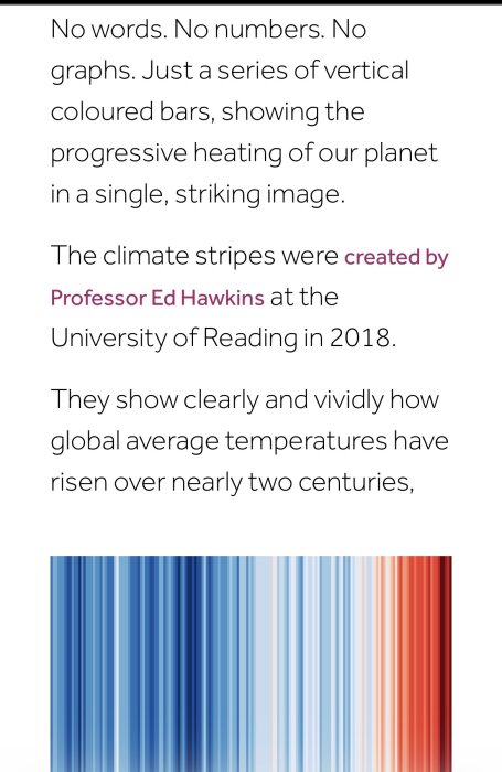 Vertikala färgade staplar som visar global temperaturökning över två sekel, från blått till rött för att illustrera uppvärmning av planeten.