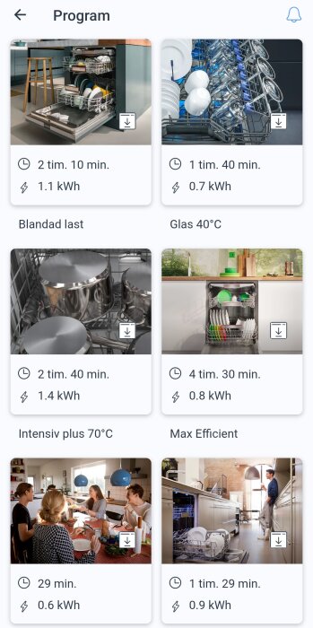 En skärmdump av en app som visar olika diskmaskinsprogram och deras energiförbrukning, inklusive val för "Blandad last" och "Glas 40°C".
