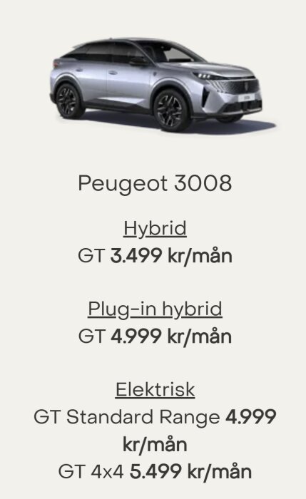 Prislista för Peugeot 3008 olika modellalternativ och månadskostnader, inklusive hybrid och elektrisk version.