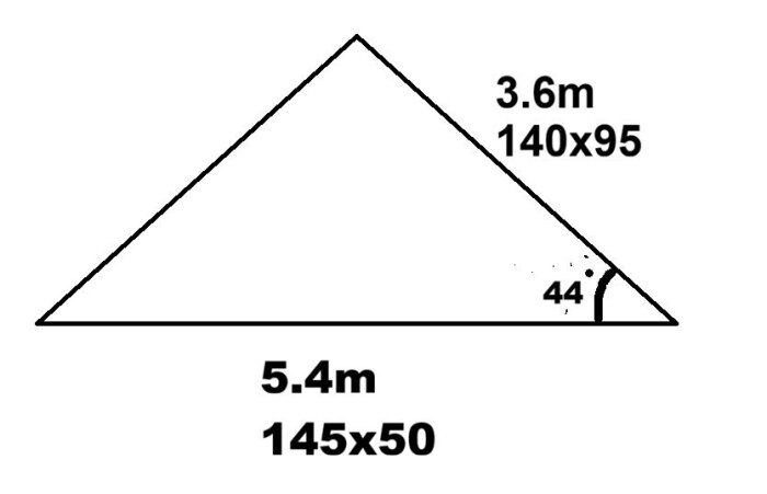 Takstolsritning med längder 3.6m och 5.4m, dimensioner 140x95mm och 145x50mm, samt en vinkel på 44 grader.
