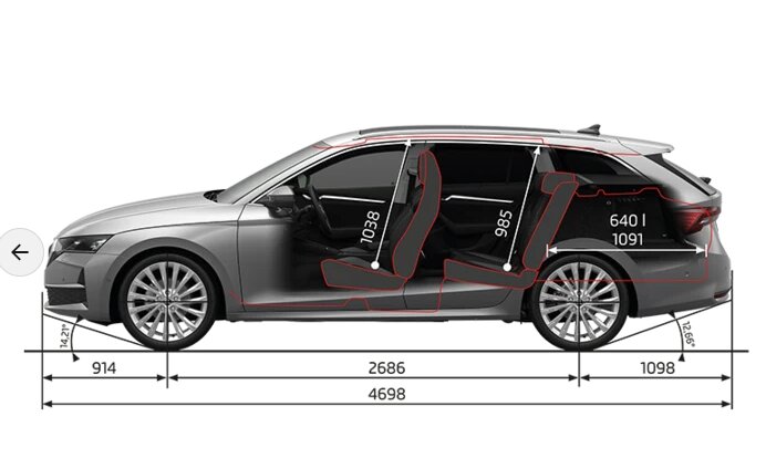 Skiss av Skoda Octavia som visar bilens dimensioner och volymer; bagageutrymmets volym anges till 640 liter.