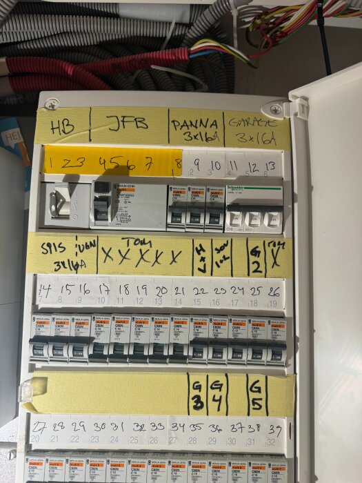 Elcentral med säkringar och märkta sektioner, inklusive HB och Panna 3x16A. Flera strömbrytare, numrerade och märkta med gul och vit bakgrund.