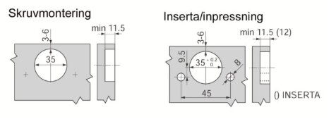 Diagram över skruvmontering och inpressning, med mått för hålplacering och avstånd till kanten. Vanligt för gångjärnsinstallation på dörrar och luckor.