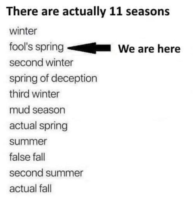 En lista över elva säsonger inklusive en pil som pekar på 'fool's spring', kommenterat som 'We are here', relaterat till väderomslag.