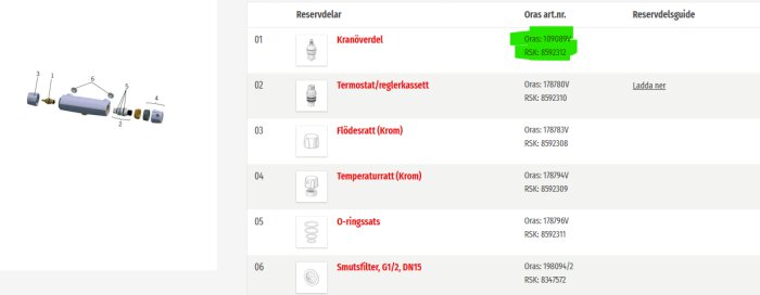 Exploderad vy av Oras Nova duschblandare med lista över reservdelar och artikelnummer, inklusive kranöverdel och termostatenhet.