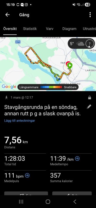Karta över en stavgångsrunda, 7,56 km, visas på en mobilskärm med statistik som tid, puls och kalorier. Snabbare och långsammare delar markeras.