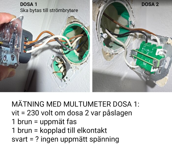 Närbild av två eldosor i en vägg, med en dimmer i Dosa 1 och flera kablar exponerade, etiketter för mätvärden från en multimeter.