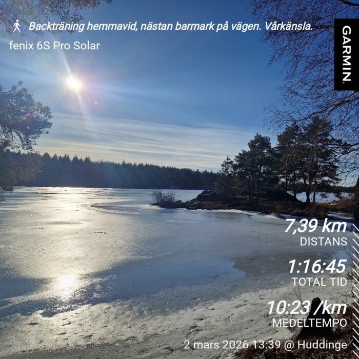 Solig vinterdag vid en frusen sjö med träningsdata överlagrad. Snöfri stig syns.