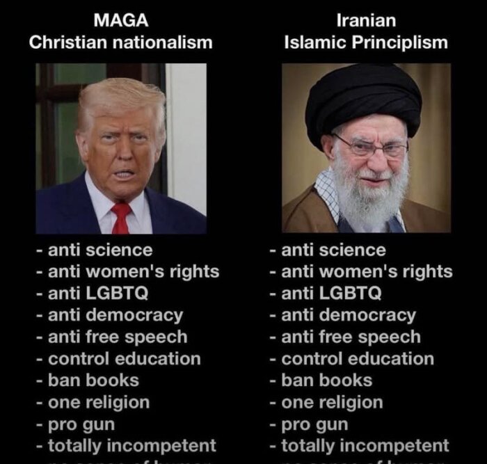Två porträtt med text som jämför "MAGA Christian nationalism" och "Iranian Islamic Principlism" kring olika politiska ståndpunkter.