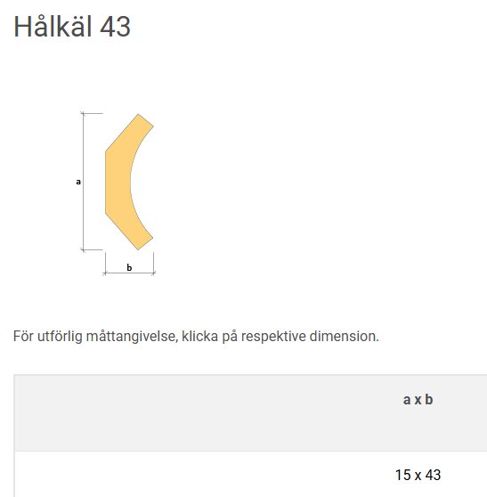 Illustration av hålkärlprofil med dimensioner a och b, där a = 15 och b = 43, med markering av måttens position.