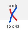 Illustration av 'a x b' och '15 x 43' med korsade röda och blå linjer som ifrågasätter ordningen på multiplikationen.