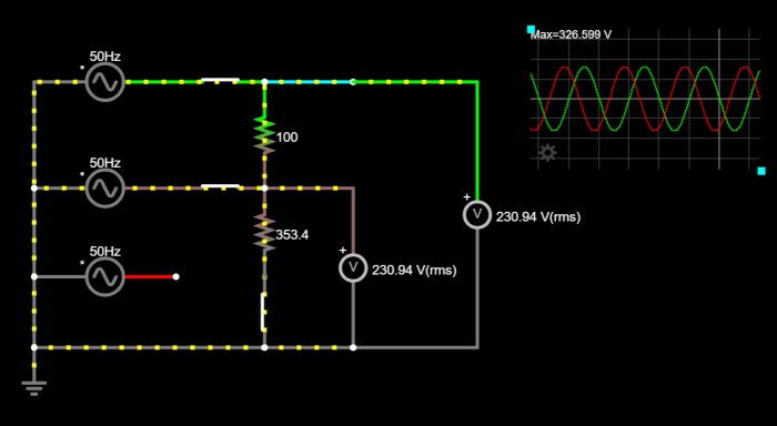 Ett kretsdiagram med tre 50Hz signaler, olika resistansvärden och spänningar, visar 230.94V (rms). En graf visar två sinusvågor i olika faser.