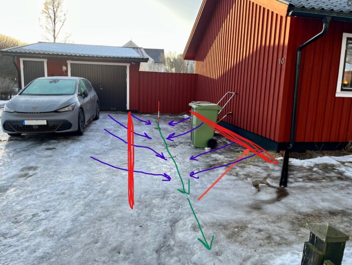 Bild av en uppfart vid ett rött hus med en ritning av höjdförändringar; röda pilar för höjdpunkter närmast huset och gröna pilar mot lågpunkt.