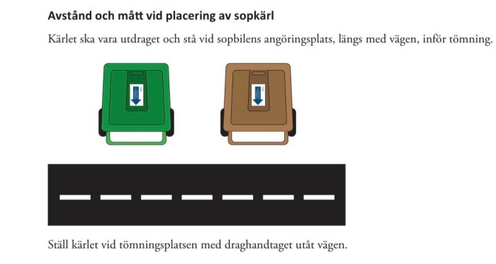 Två soptunnor vid sidan av en väg med instruktioner för korrekt placering inför tömning av sopbil.