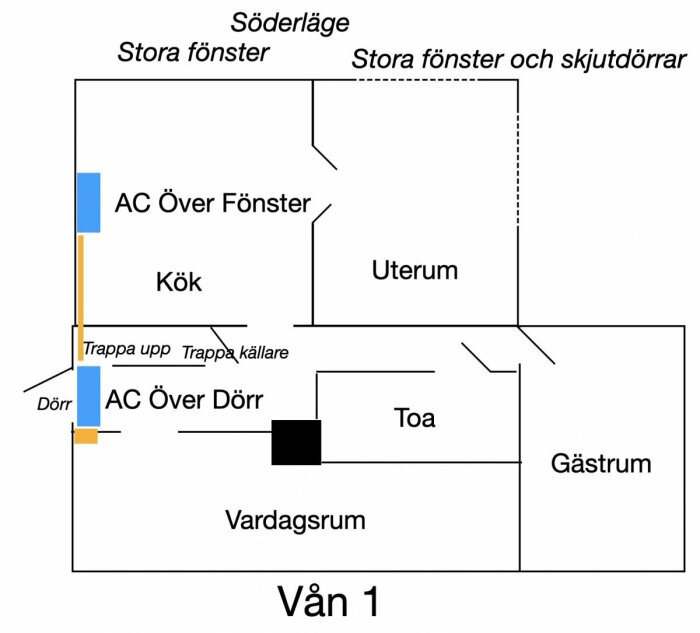 Planritning över våning 1 med placering av AC-enheter över fönster och dörrar i kök och vardagsrum, samt stora fönster i söderläge.