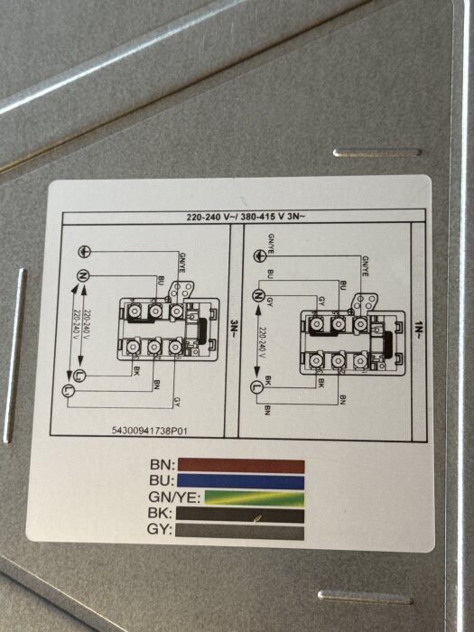 Kretskopplingsschema för en spis med markeringar för olika terminaler och färgkodning av kablar, spänning 220-240 V / 380-415 V 3N~.
