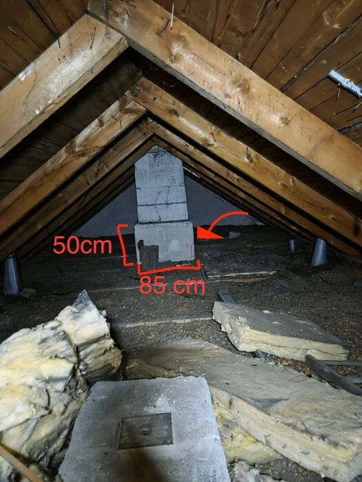 Murat parti av murstock på en vind med måtten 85 × 50 cm, delvis täckt av isoleringsmaterial under ett trätak.