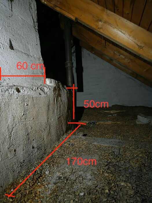 Murad struktur på vindsvåning med mätlinjer, visar byggnadens bredd (170 cm) och höjd (50 cm), samt svart rör längs väggen.
