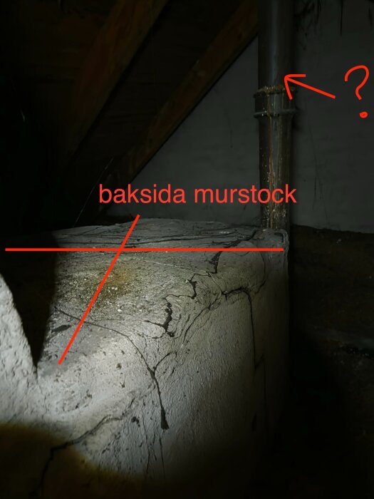 Murad "kista" på vinden ovanpå hanbjälkarna med markerad baksida mot murstock, rördel bredvid med ett frågetecken.