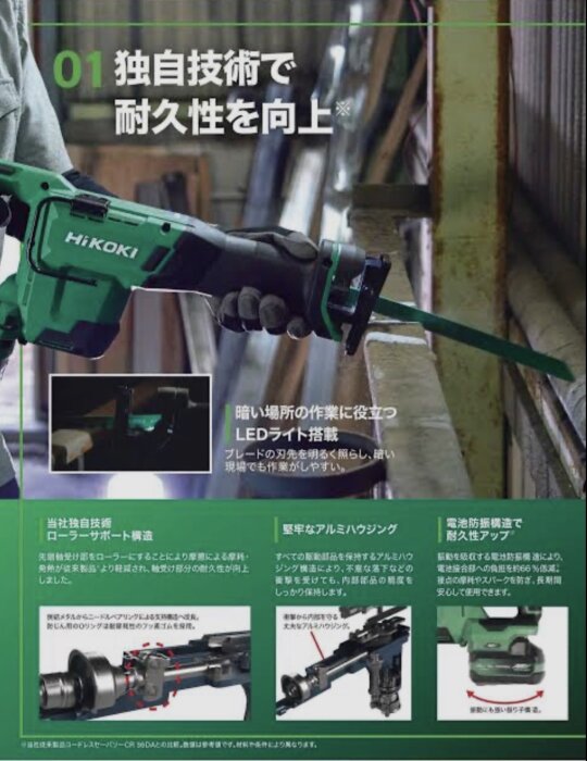Tigersåg CR36DSA från HiKoki med motviktssystem för minskade vibrationer, hålls av en person i skyddshandskar, japansk text i bakgrunden.
