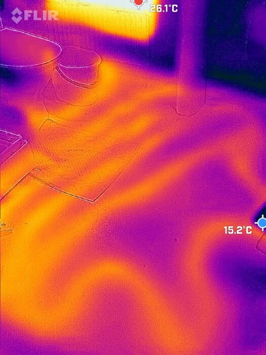 IR-bild av badrum visar temperaturvariationer i rött och blått; hög temp 26.1°C och låg temp 15.2°C, vilket indikerar värmekretsar i golvet.